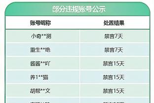 ?今日球衣退役！奥尼尔到达魔术球馆并与球员挨个击拳致意！